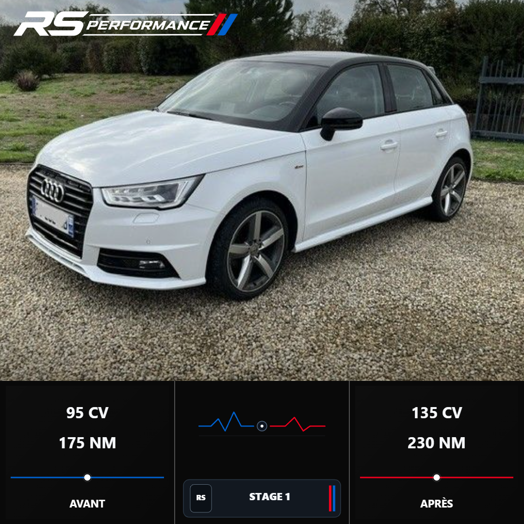 Réalisation RS Performance - Audi A1 - Stage 1