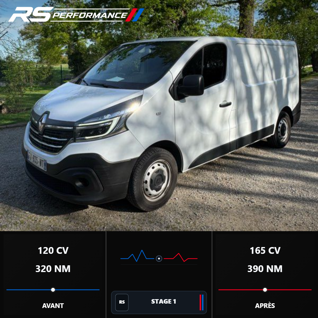 Réalisation RS Performance - Renault Trafic - Stage 1