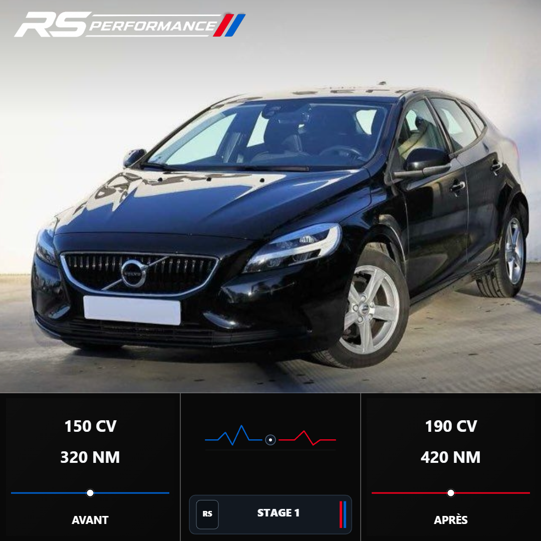 Réalisation RS Performance - Volvo V40 - Stage 1